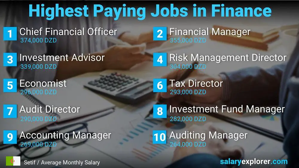 Highest Paying Jobs in Finance and Accounting - Setif