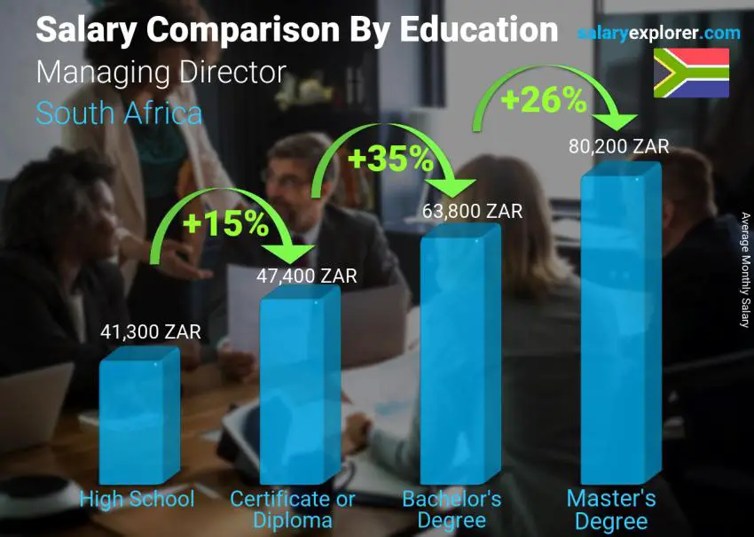 how-much-do-recruitment-agencies-cost