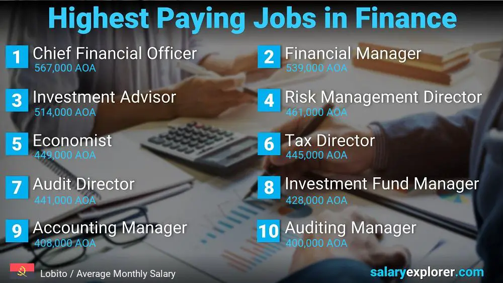 Highest Paying Jobs in Finance and Accounting - Lobito