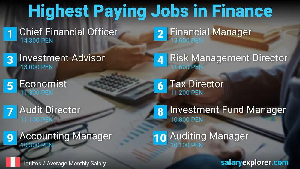 Highest Paying Jobs in Finance and Accounting - Iquitos