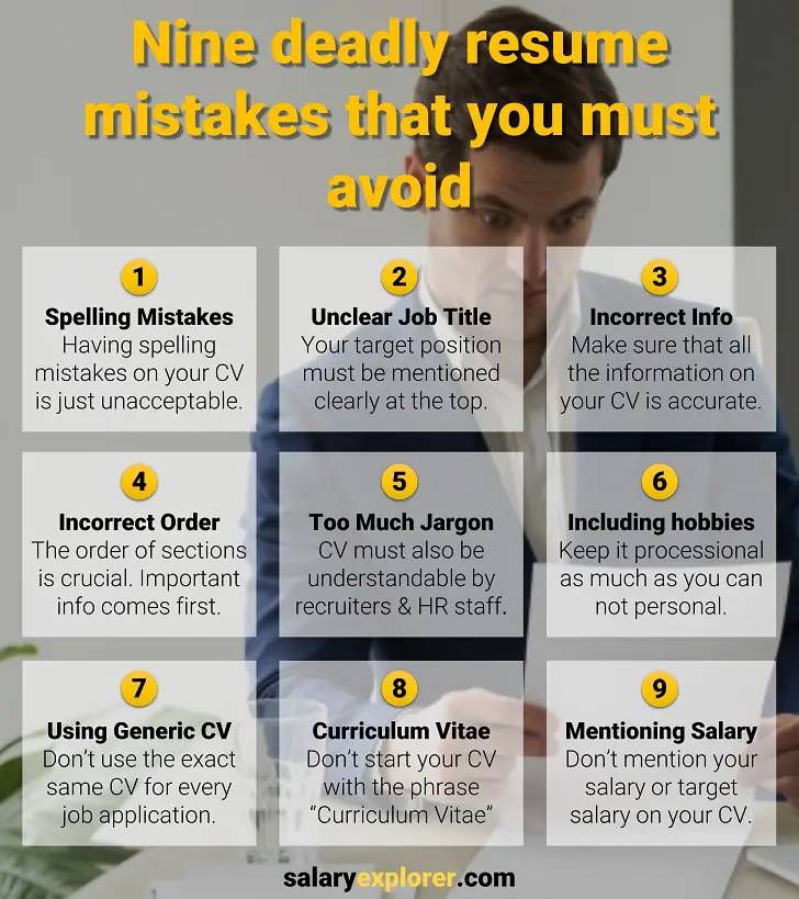 9 Deadly Resume Mistakes That You Should Avoid