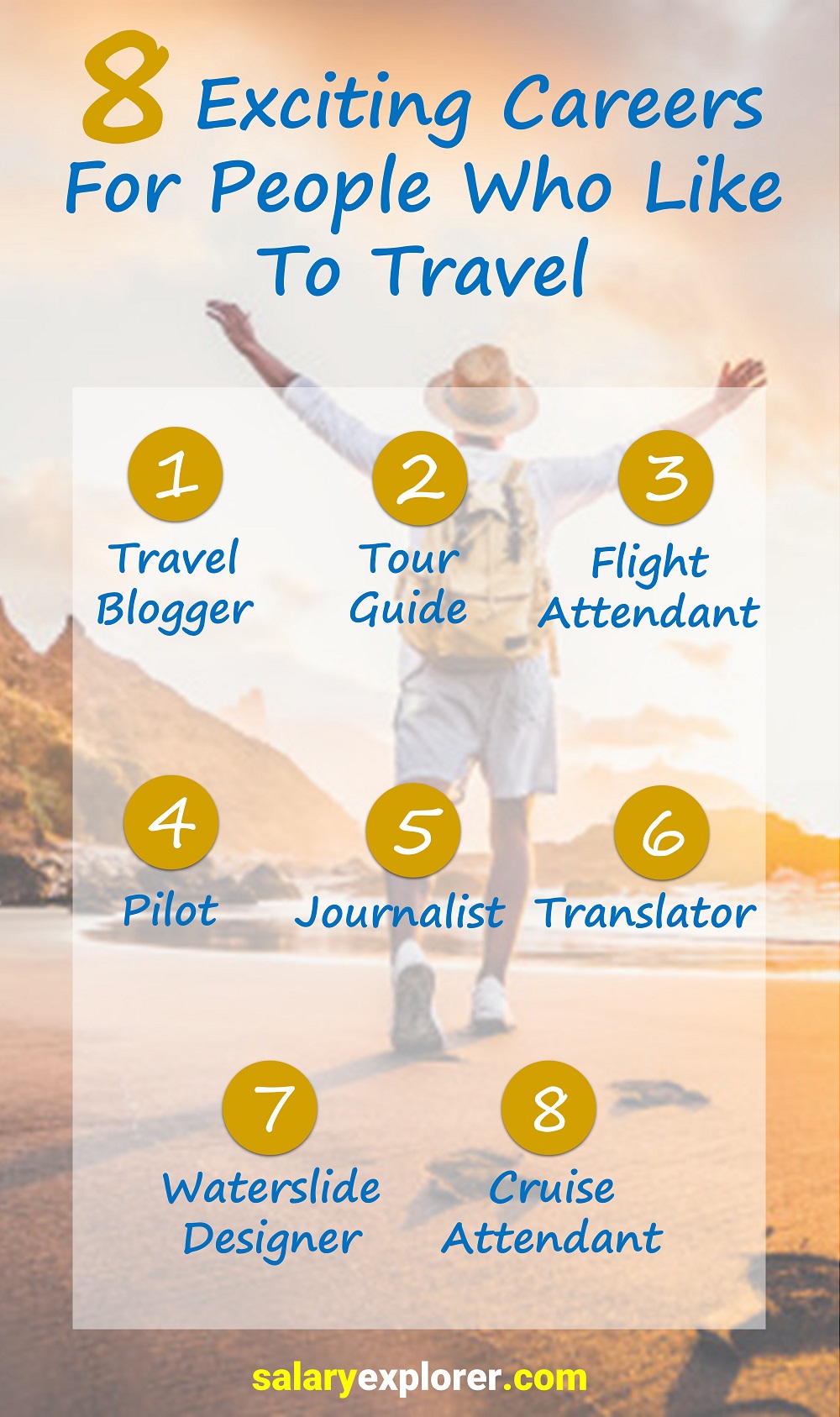 career options for travel lovers